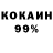 Кодеиновый сироп Lean Purple Drank Inna Glukhova